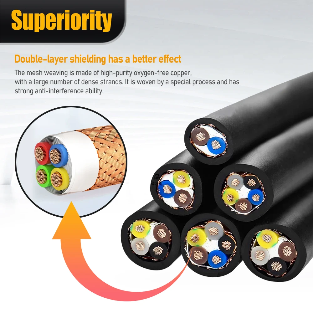 RVVP Shielded Cable 18AWG  0.75mm² 80% Copper Cable Mesh Shielding Layer 300v Flexible Cable