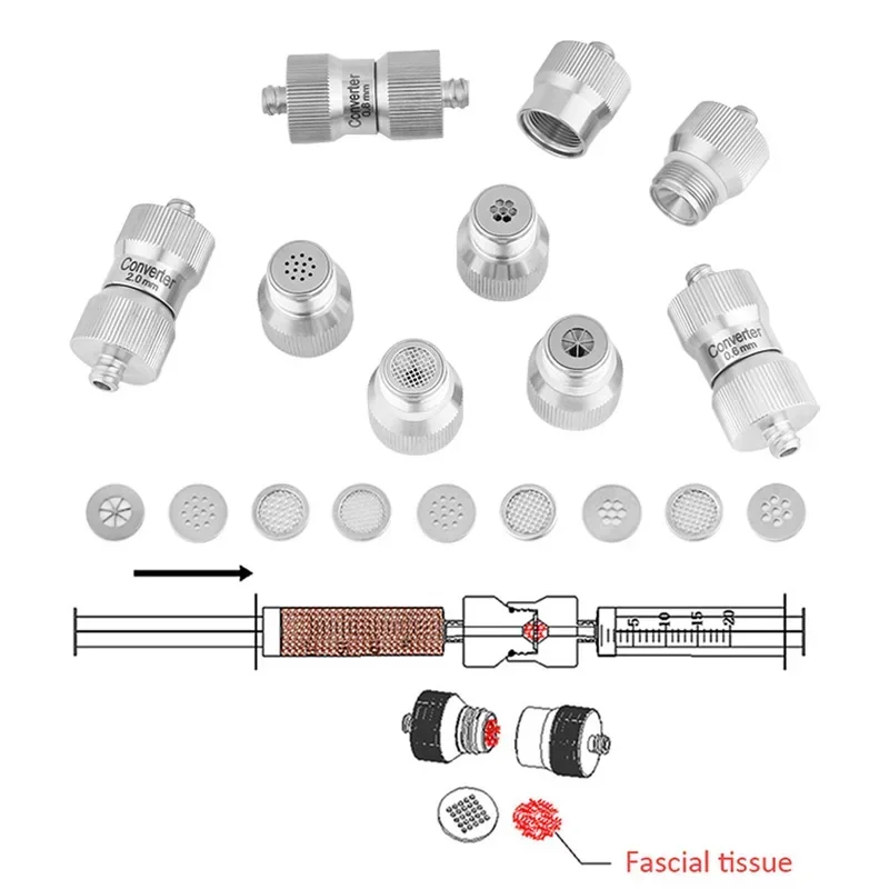 

Nano Fat Filter Set Nano Fat Conventer Liposuction Filter Mesh Blade Liposuction Tool Autoclavable