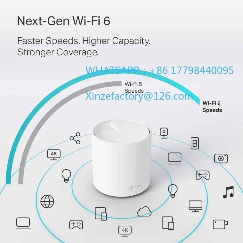 نظام Deco WiFi 6 الشبكي القابل للتخصيص (Deco X20) - يغطي ما يصل إلى 5800 قدم مربع، يستبدل أجهزة التوجيه اللاسلكية والموسعات (3 عبوات) #4