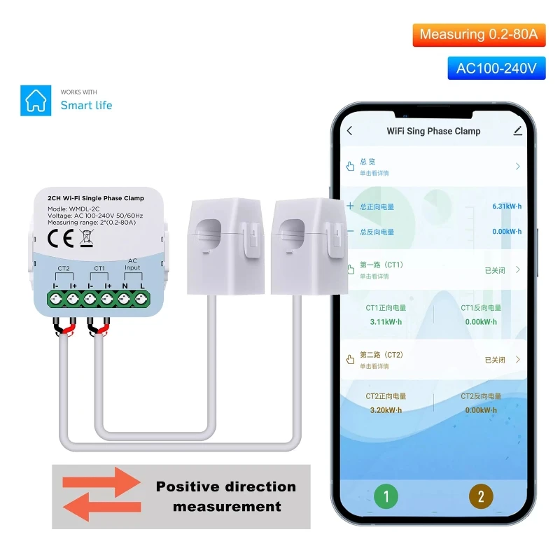 

Tuya WiFi Smart Energy Meter Smart Home 2 Channel Power Meter with Current Transformer Clamp 110V/240V 80A Smartlife APP Monitor