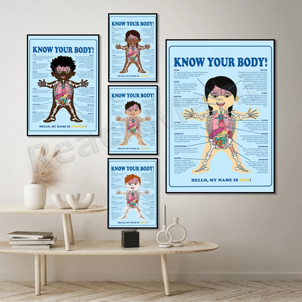 Inclusive Kids Anatomy Poster, Body Anatomy System Art Poster Print Canvas Wall Pictures Educational Home Decor