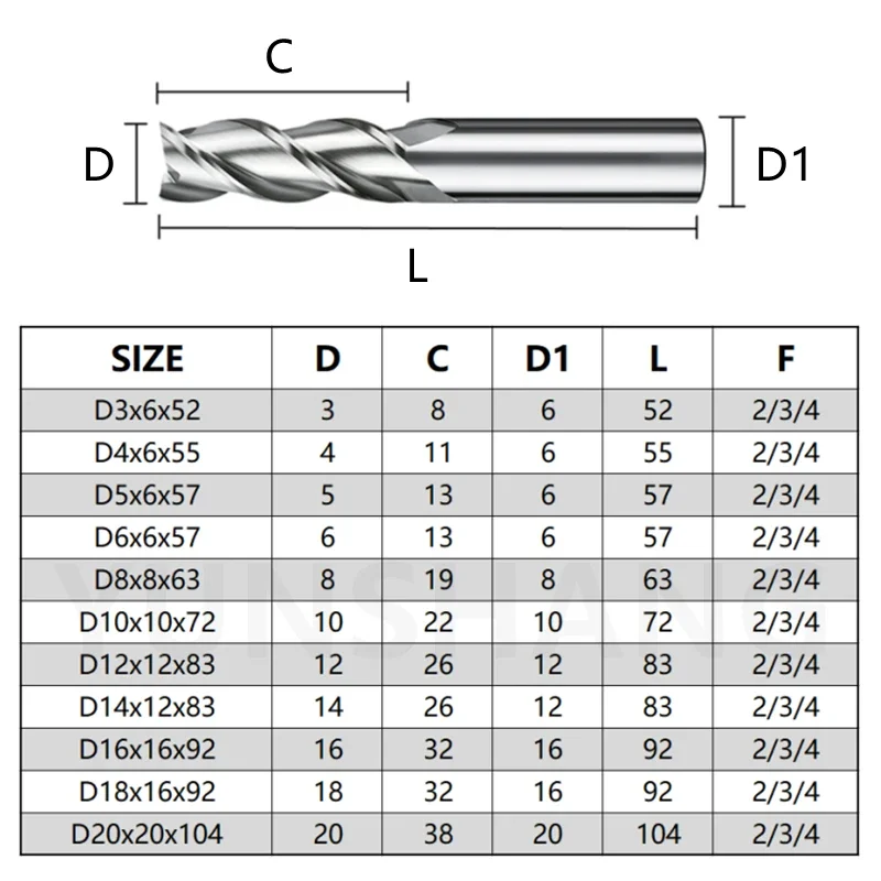Ultra-Hard White Steel Straight Shank 3-Flute End Mill, 3-19mm, for High-Speed Precision Machining, Metal/Steel/Aluminum