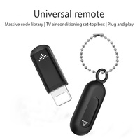 Type C Smartphone Infrared Transmitter Adapter Control Smart App Control Adapter Infrared Remote Suitable For TV Air Conditioner