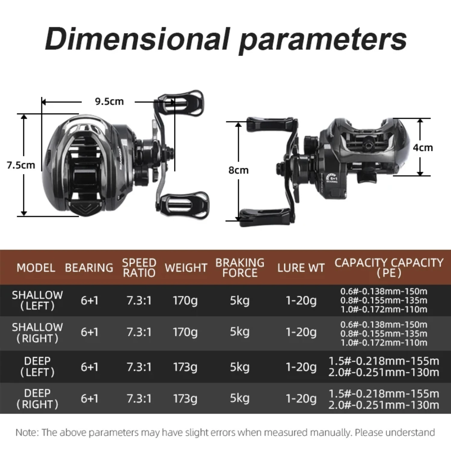 New New Baitcasting Reel 7.3 1 High Speed Long Shoot Prevent Line Tangling Fishing Reel Fresh Saltwater Reel Fishing Pesca