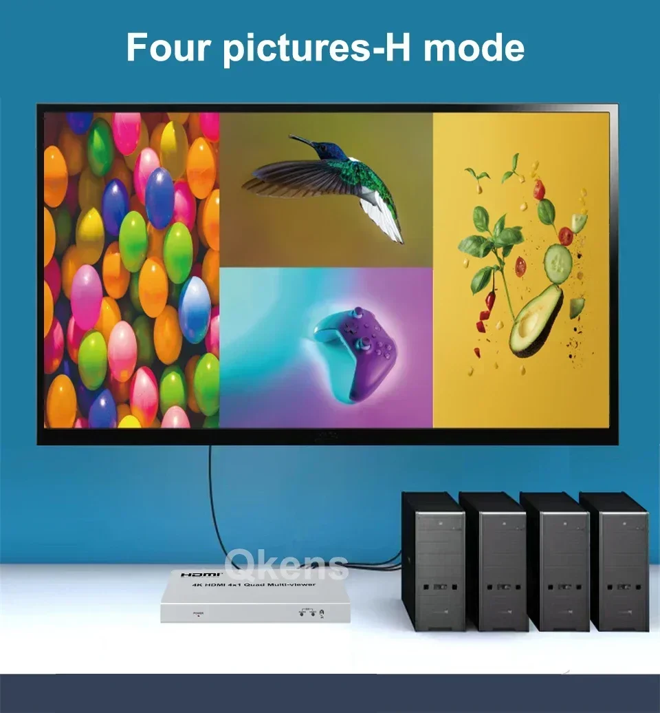 4K HDMI Quad Multi-viewer Schermo HDMI 4x1 Multi schermo Switcher continuo Multiplexer video Sinistra Destra Doppio display