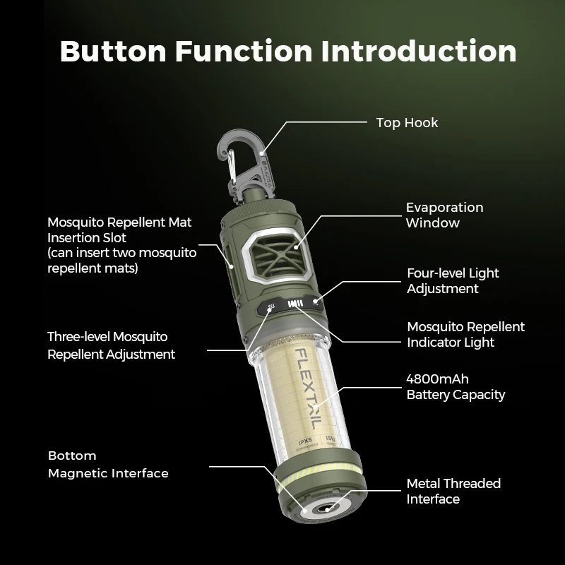 FLEXTAILGEAR Portable Mosquito Repeller with Camping Light and Rechargeable Battery for Outdoor Camping Backpacking Patios