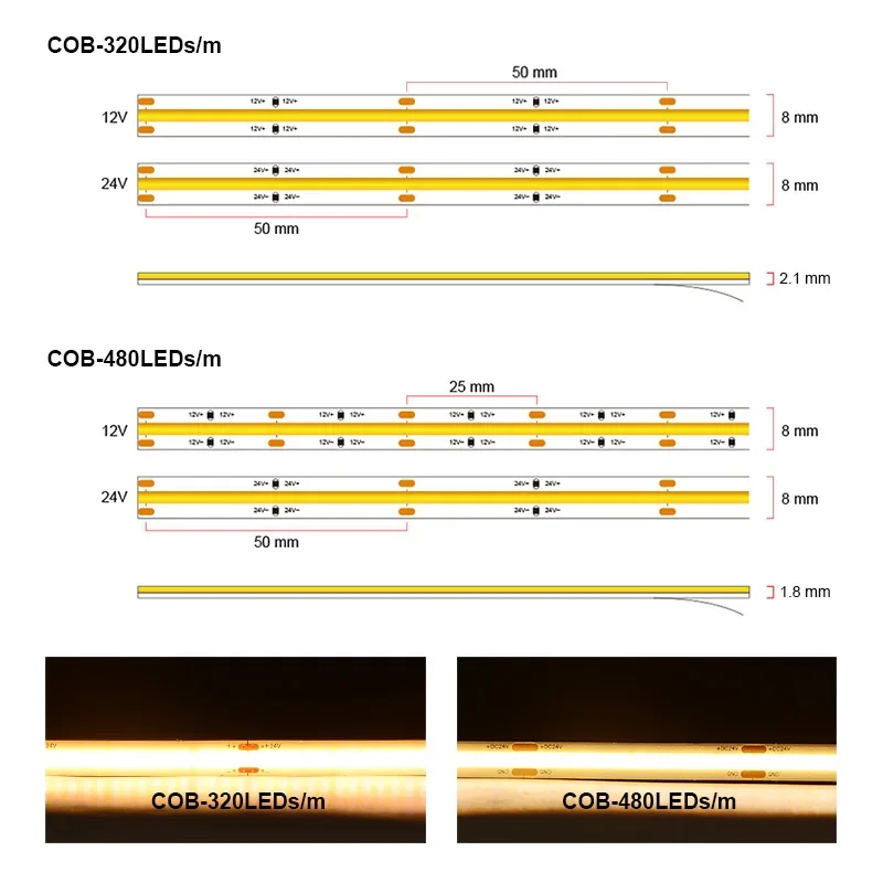 COB LED Şerit Işıklar UL Listeli 320 480 LED/m 16.4ft Yüksek Yoğunluklu Esnek RA90 COB Bant Şerit 3000K-6500K Led Işıklar DC12V 24V