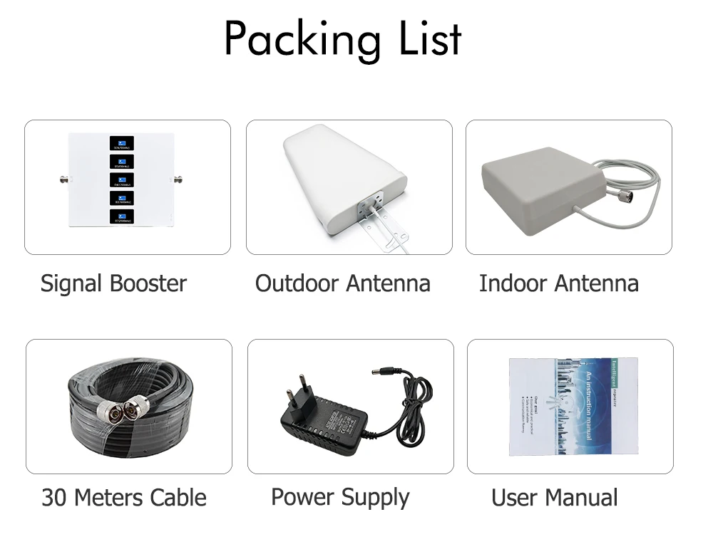 5-Band 2G 3G 4G 5G CDMA  AWS PCS LTE Signal Repeater B28(700)+B5(850)+B4(1700)+B2(1900)+B7(2600) Mobile Phone Booster Amplifier