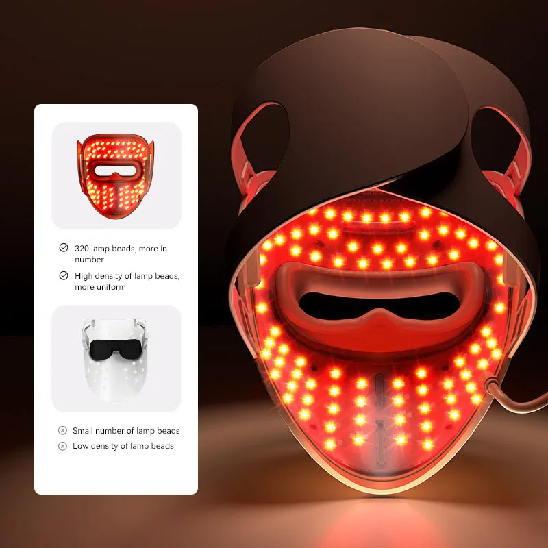 Professional LED Face Mask Red&Infrared Light Facial Mask for Beauty Skin Rejuvenation Acne Treatment Facial Therapy Device