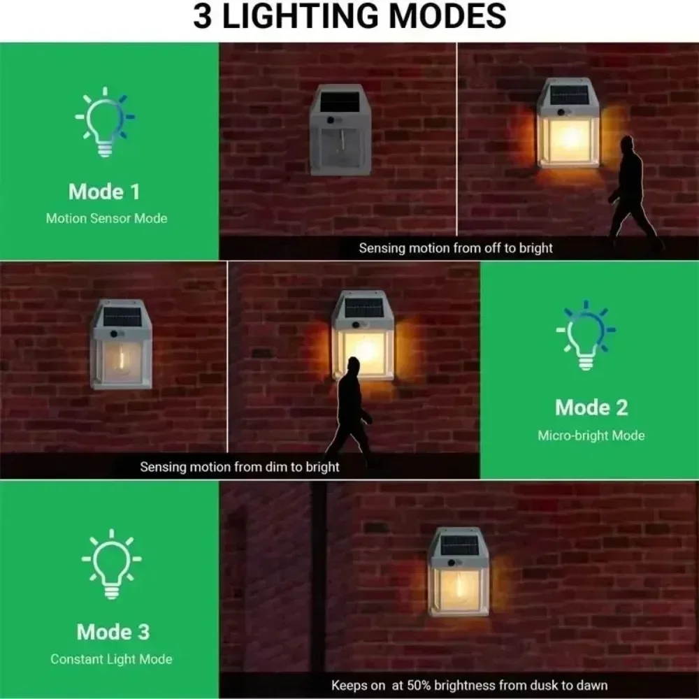 Lámpara de noche solar de tungsteno superbrillante, lámpara de pared con detección de movimiento humano, impermeable, linterna decorativa para patio y jardín, 3 modos