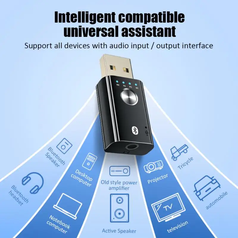 4 IN 1 USB V5.1 adapter support receiving/ transmitting/PC transmitting/external sound card