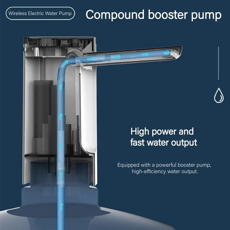 Water Dispenser Portable Water Bottle Pump for 5 Gallon and Universal Bottles USB Charging Electric Folding Water Pump