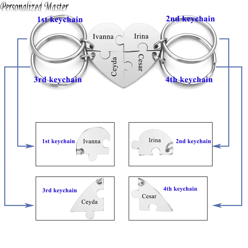 Spersonalizowane mistrz dostosowane list breloczek ze stali nierdzewnej serce Puzzle grawerowane nazwa BFF breloki przyjaźń DIY breloki