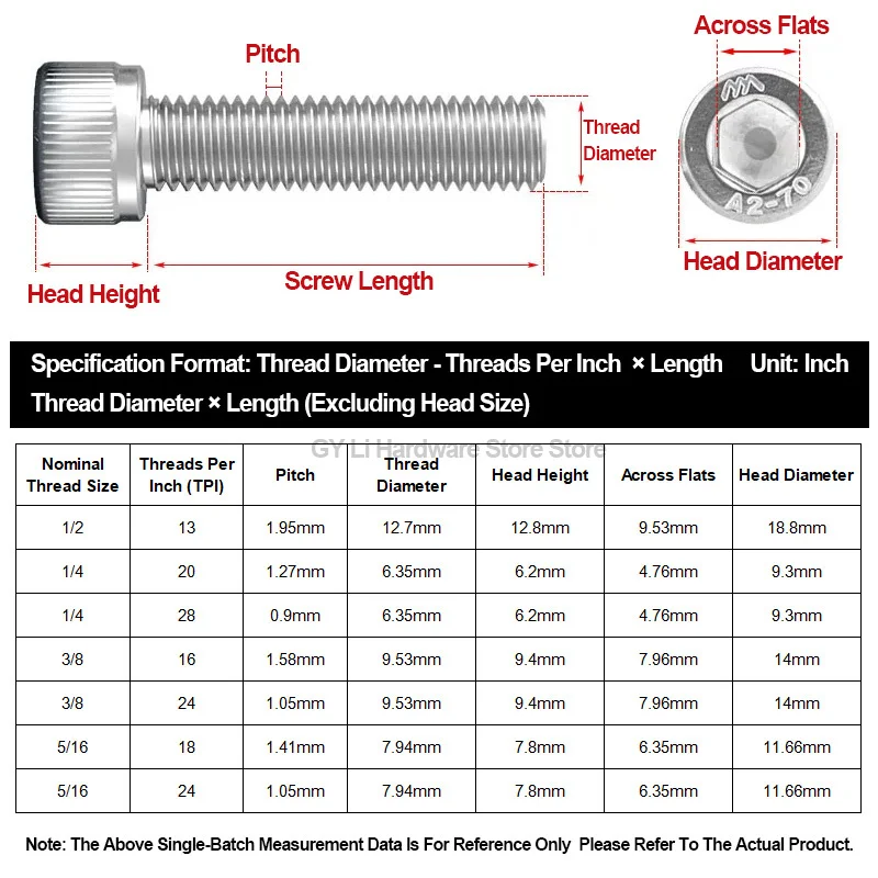 304 Stainless Steel UNC UNF Socket Head Cap Screw 1/2-13 1/4-20 1/4-28 3/8-16 3/8-24 5/16-18 5/16-24 Coarse Fine Allen Hex Bolt