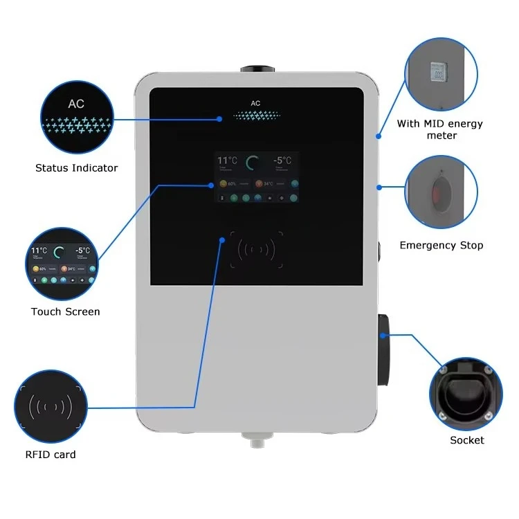 Electrly Panda Power Socket EV Charging Station 7kW*2 AC Ev Charger Weatherproof 5m Long Cable Electric Car Modbus Wallbox - view 3