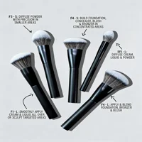 Ensemble de 5 pinceaux de maquillage pour le visage : pinceau à fond de teint, pinceau à poudre, pinceau à blush, pinceau à anticernes, pinceau à contour, pinceau estompeur. Pinceaux de maquillage haut de gamme avec manches enduits d'huile pour une prise en main confortable. Outils de maquillage de qualité professionnelle avec des poils denses et doux. Pinceaux de maquillage portables, indispensables pour les voyages, la maison et l'utilisation quotidienne. Outils de beauté pour femmes 1