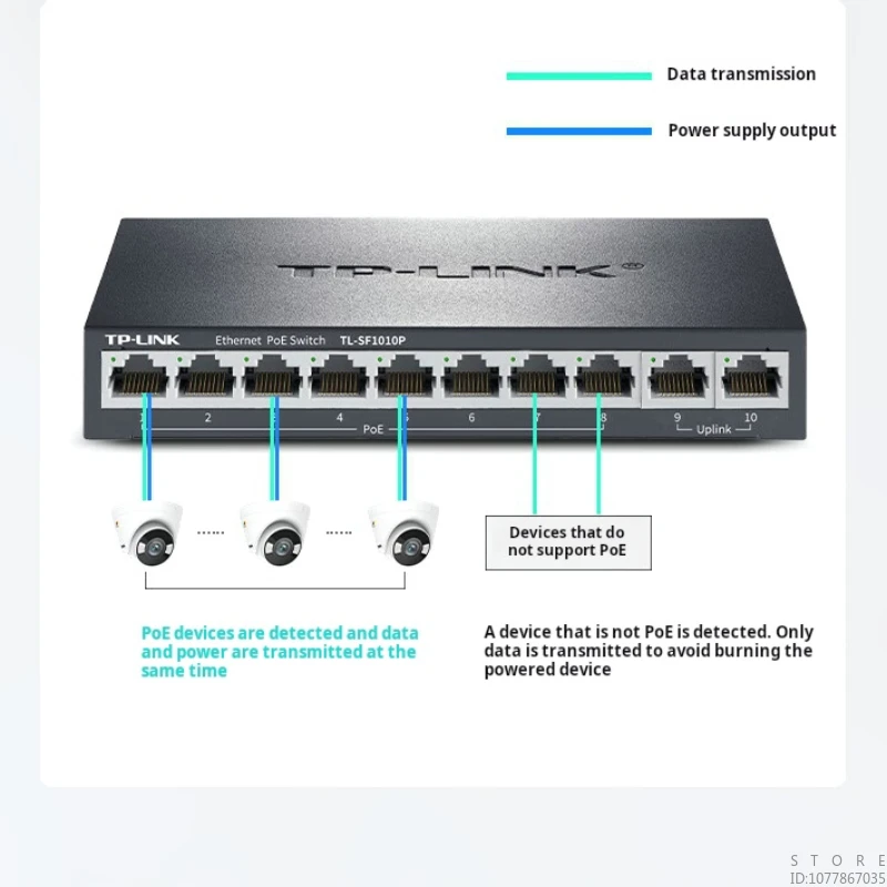 Imagem -06 - Tp-link Interruptor de Rede 10 Portas 100m Portas Poe Switch 62w Divisor de Cabo de Rede Tl-sf1010p