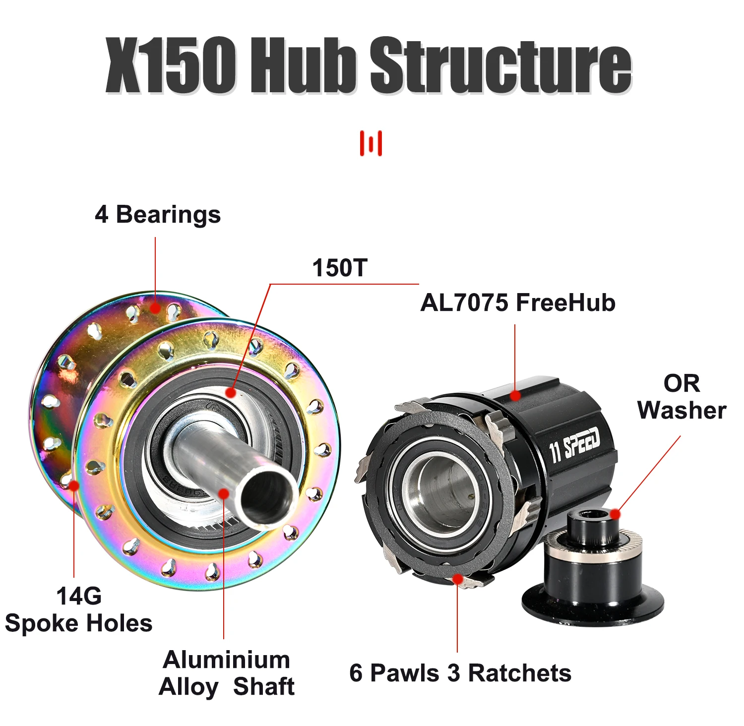 Rennrad naben für Kies fahren vordere Hinterrad naben Nanlio x150 142x12mm x 12mm 28 32 36 Löcher hg nx sx ms 11 12-Gang 6 Sperrklinken – Detail 6