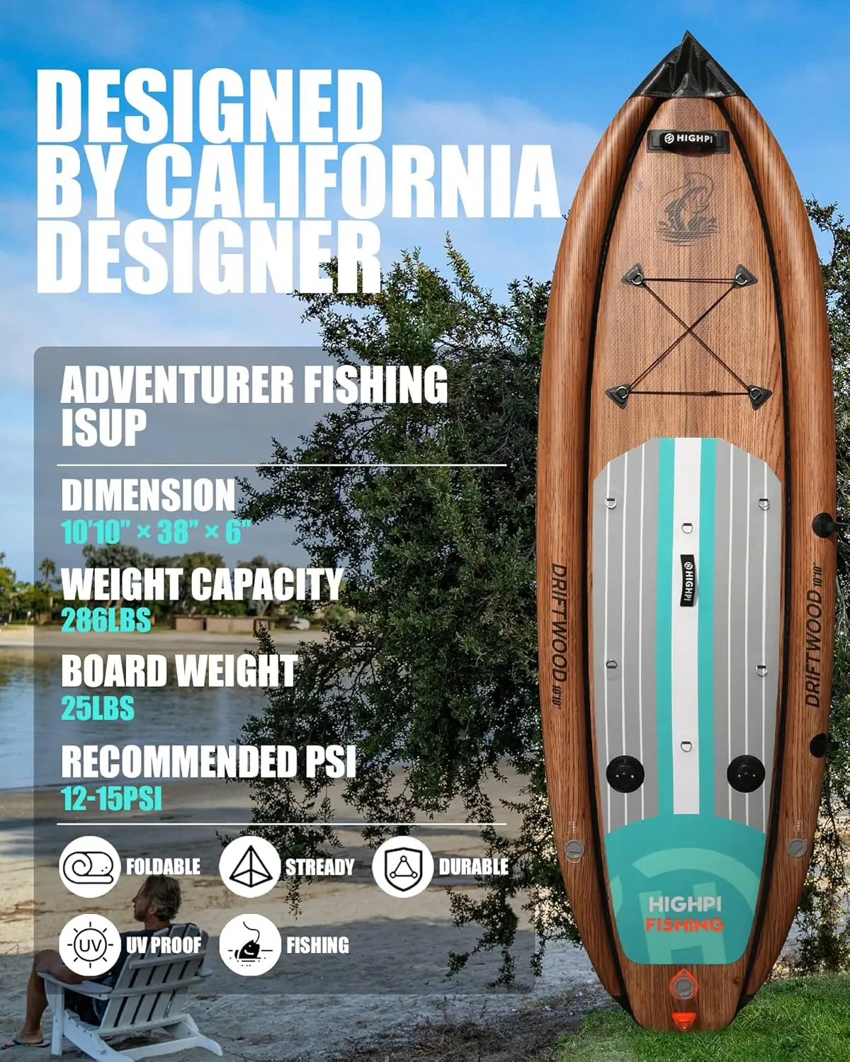 Premium SUP Accessories, Backpack, Wide Stance, Surf Control, Non-Slip Deck, Leash, Paddle and Pump