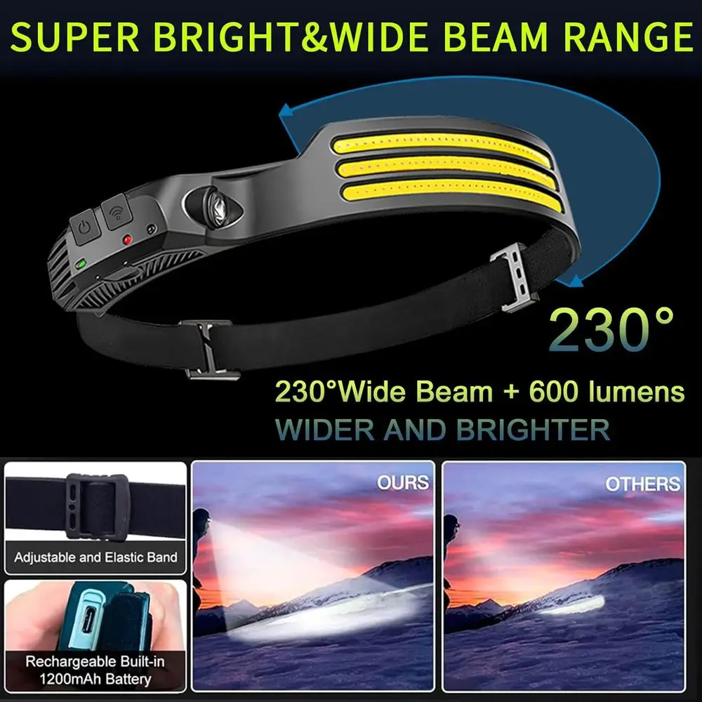 Linterna Frontal LED Recargable con 3 Tiras, 230 °   Linterna, 6 Modos, Ideal para Trabajar, Senderismo, Camping