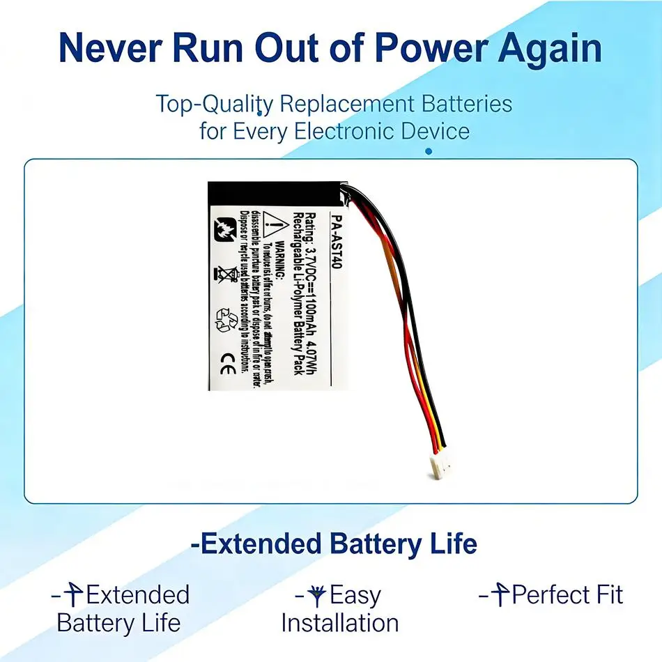 Premium Replacement…