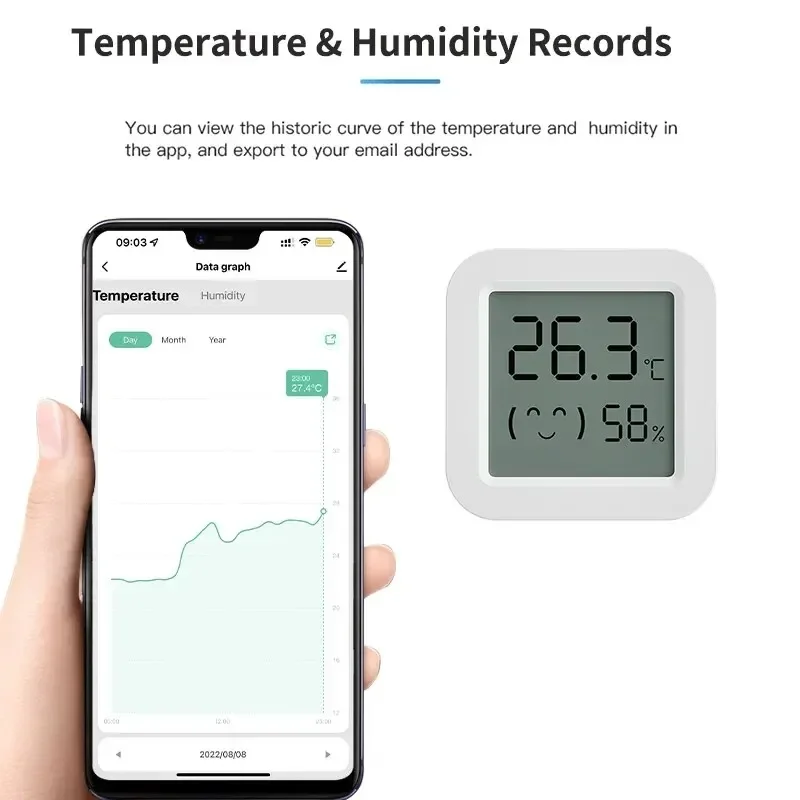 Tuya Zigbee Temperature Humidity Sensor Mini LCD Digital Display APP Remote Control Thermometer Hygrometer