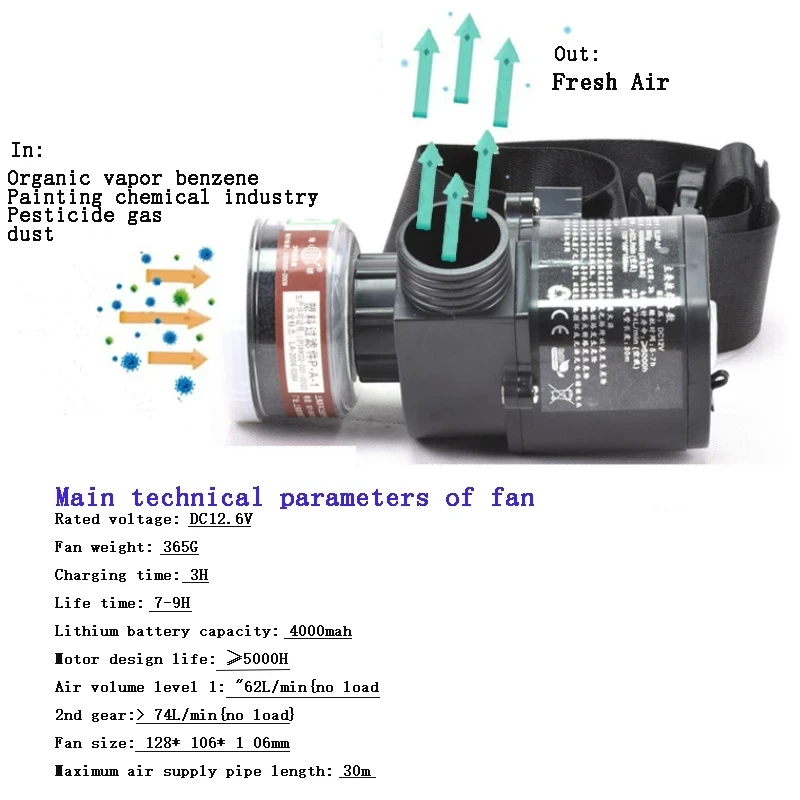 Gas Mask Respirator Accessory Portable Electric Air Flow Supplied Pump Device Blower System Safety Connect R40 Air Tube Filter