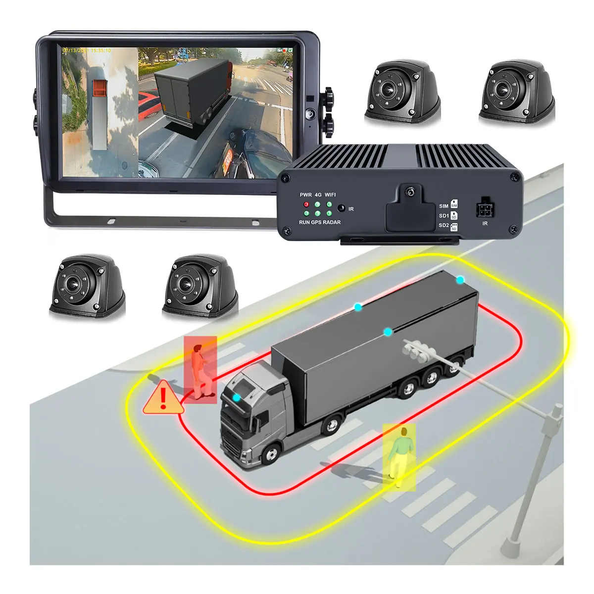 AI 360 Degree Bird Eye View Backup Camera System with BSD LDW FCW for Bus Truck Caravan RV