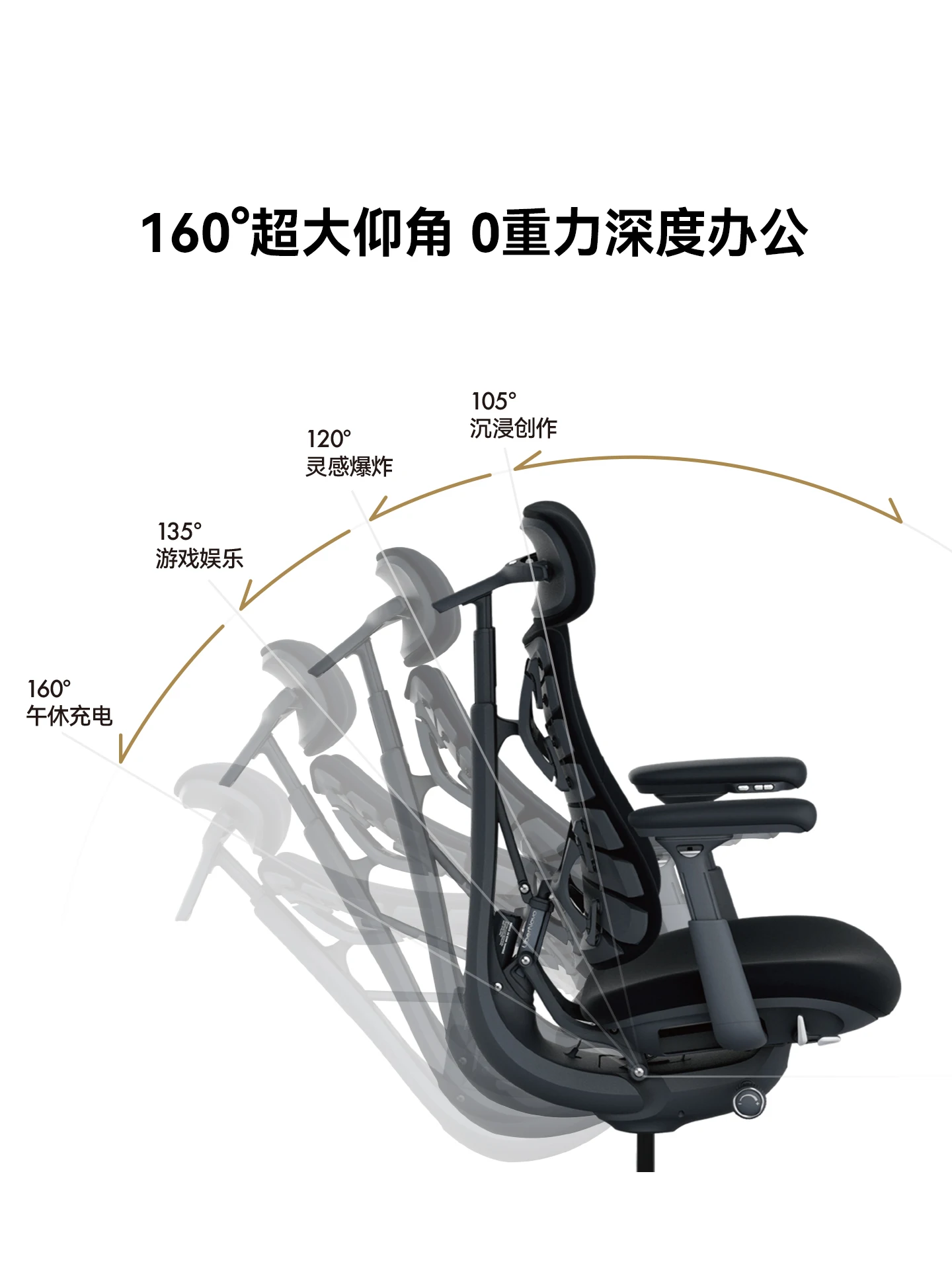 Relaxing Dynamic Ergonomic Chair Human Body Ergonomic Chair Computer