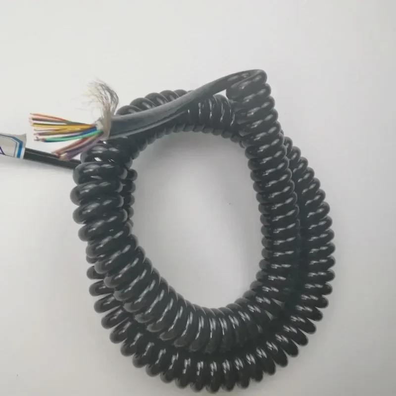 Industrial Cable