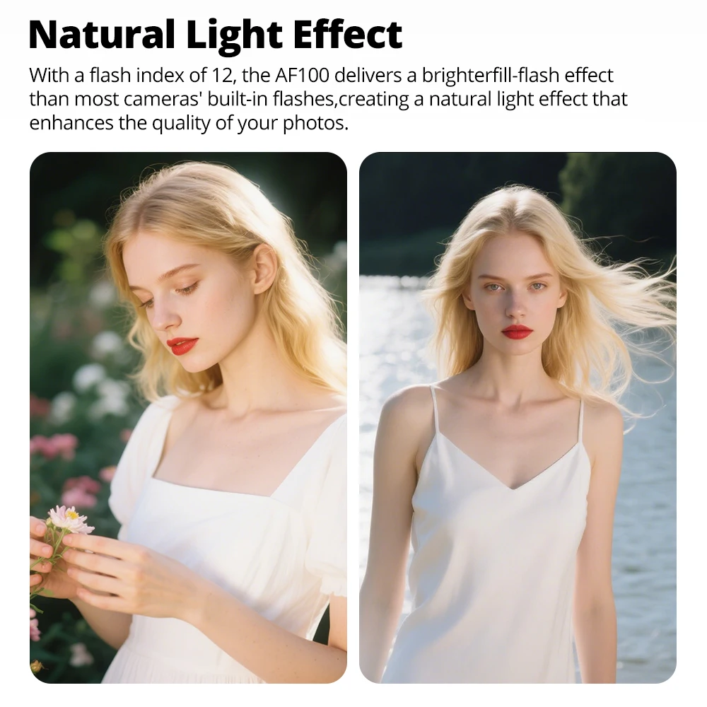 Telecamera tascabile Speedlite—AF100