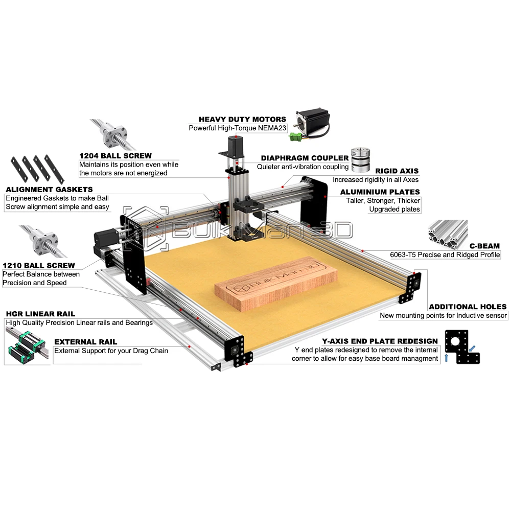 Imagem -02 - Ultimate Bee Cnc Router Kit Mecânico com Parafuso de Esferas Transmissão Silenciosa Gravador de Eixos Fresadora de Madeira 21 Fora Bulkman3d