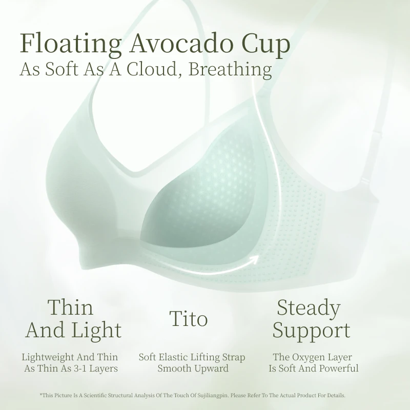 حمالة صدر نسائية لاسلكية من SUJIIN بدون خياطة حمالات صدر صغيرة داعمة للنساء حمالات صدر رفيعة مضادة للترهل قابلة للتنفس MX327