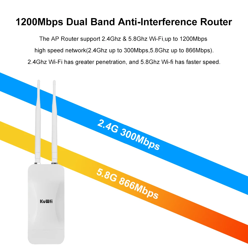 KuWFi 1200Mbps WiFi Repetidor Dual Dand 2.4G 5Ghz Extensor WIFI de alta potência Ampla área ao ar livre Cobertura sem fio de longo alcance