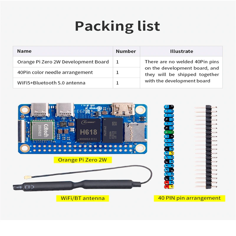 Imagem -06 - Computador de Placa Única Orange pi Zero Allwinner H618 w 1gb Ram Ddr4 Mini pc Zero2w Wifi Bluetooth Ble Sbc