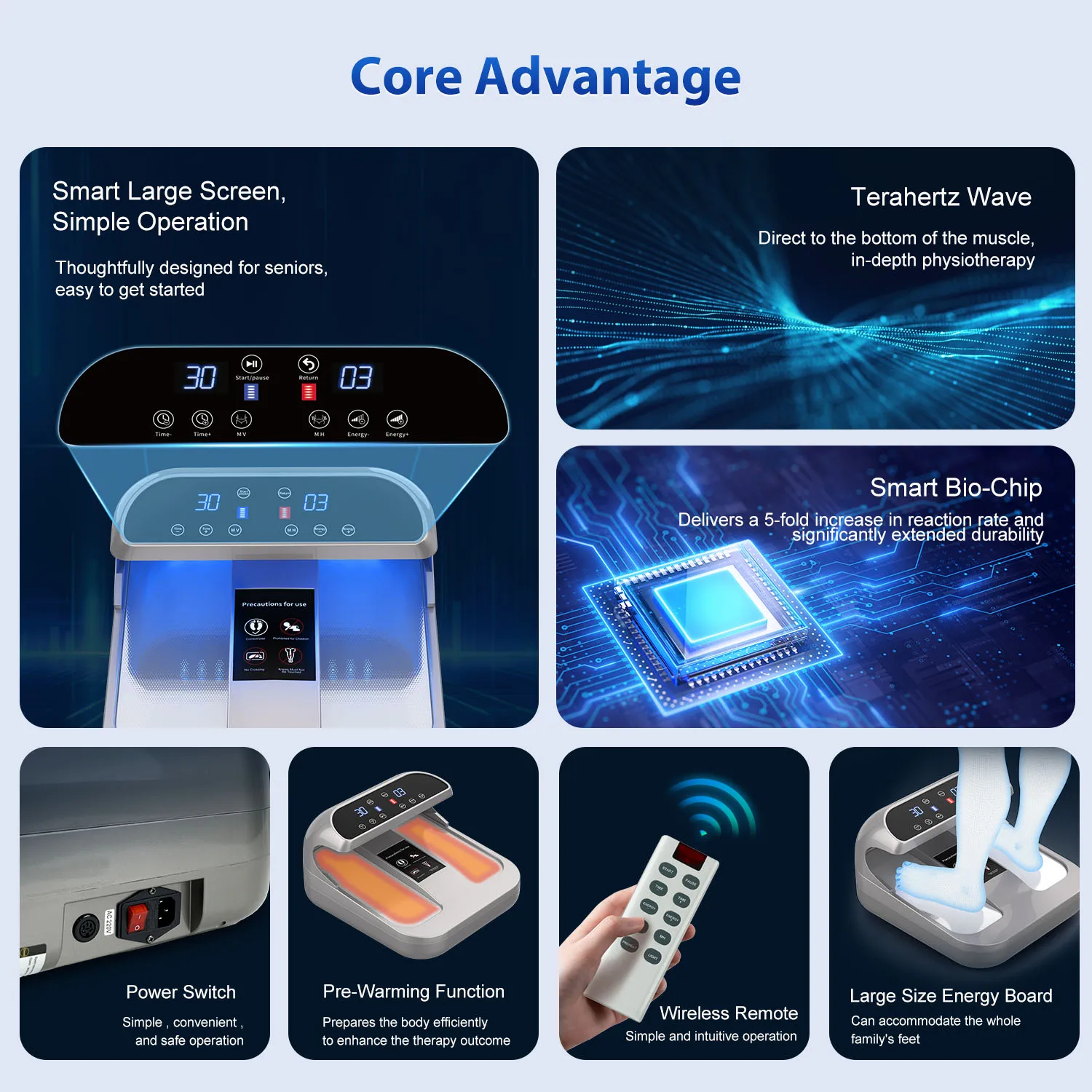 

2026 New Terahertz Foot Massager Tera-P90 Thz Foot Therapy Body Massage Relaxation Health Massage Salon Professional Product