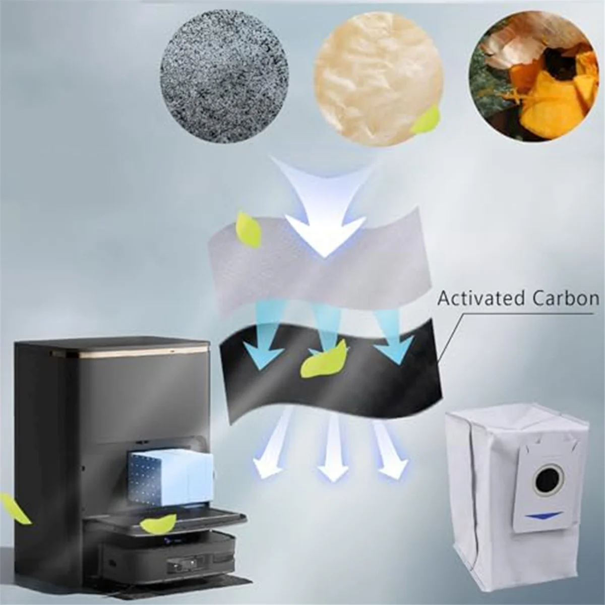 Accessory Set Compatible for Ecovacs Deebot X2 Omni Replacement Parts Main Brush, Side Brushes, Filters, Mops, Dust Bags