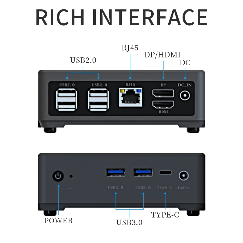كمبيوتر صغير مدمج واي فاي متوافق مع Win 11 Linux Desktop Home Office Game Dual Network Port Box Mini PC