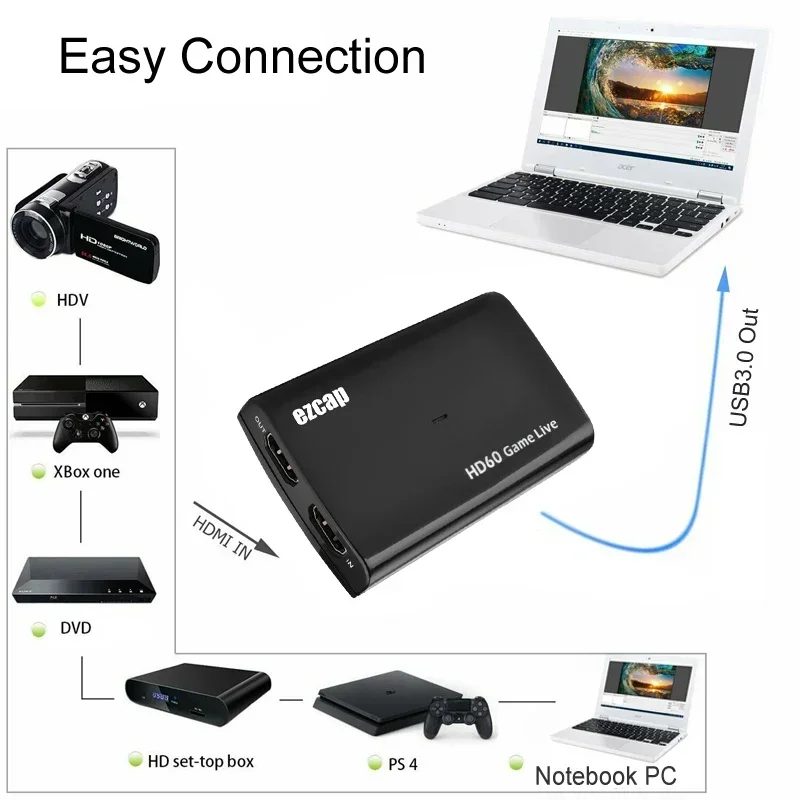 

Ezcap266 4K 30FPS HDMI Loop To USB 3.0 Video Capture Card 1080p Game Record Box Mic in For PS4 Laptop PC Camera Live Streaming