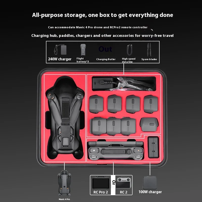 For DJI MAVIC 4 PRO Explosion-proof Case IP67 Waterproof Case Yu 4 PRO Suitcase Storage Bag Accessories Hardcore Protection