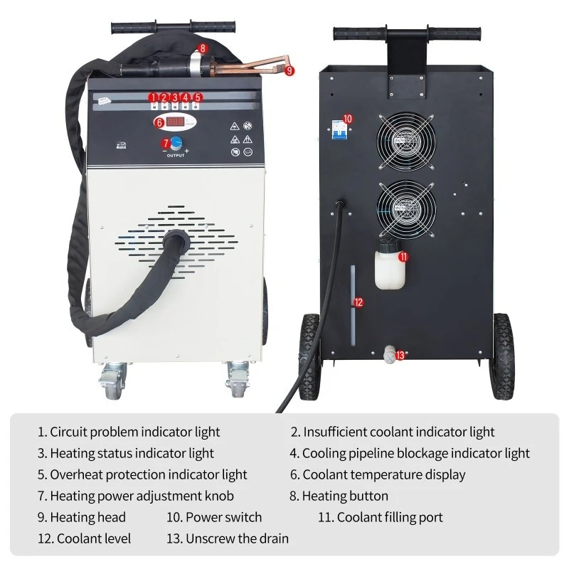 Handheld high frequency induction heater, electromagnetic induction heater