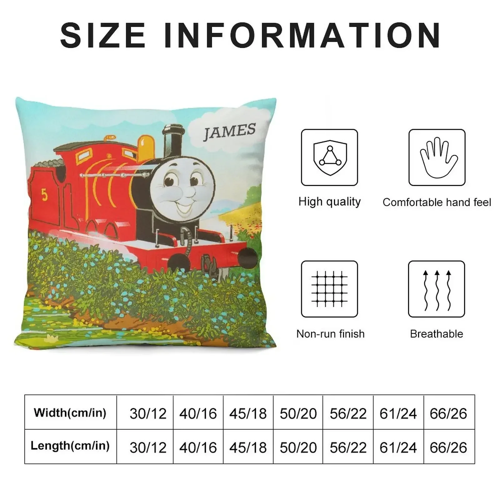 James the Red Engine Vintage Card Throw Pillow Pillow Case Decorative Pillow Covers For Sofa Christmas Covers