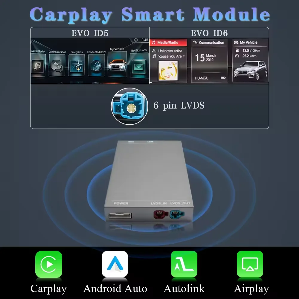 Variant: For BMW EVO