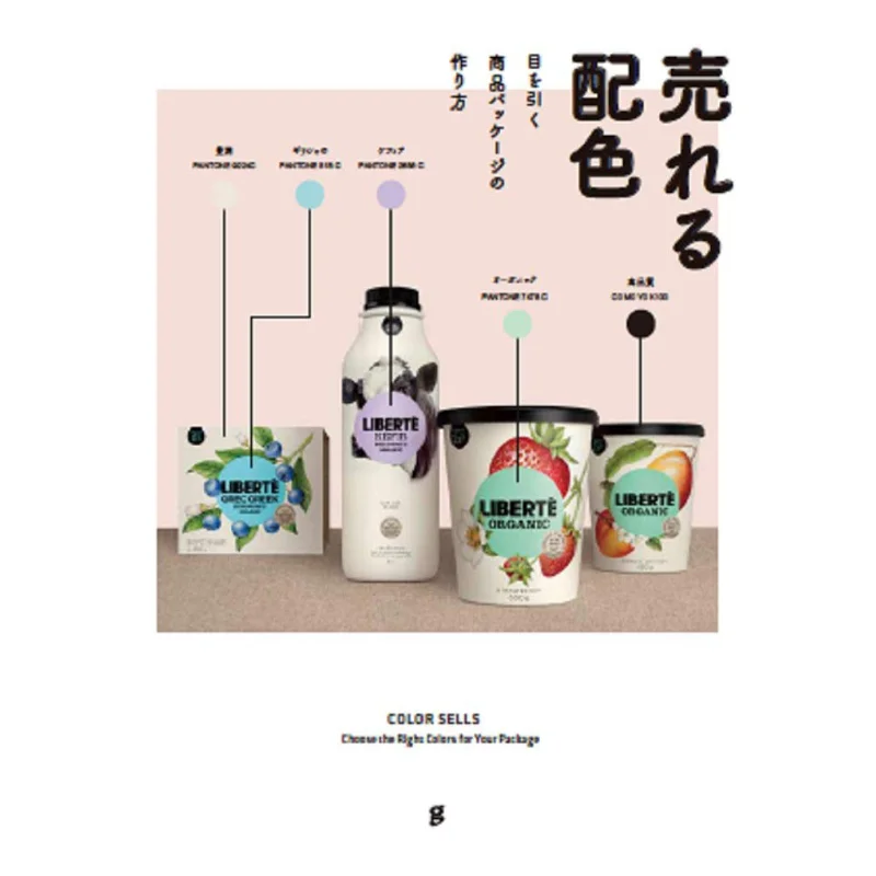 

Распродажа цветовых схем. Как сделать пакеты продуктов для ухода за глазами. Графическая компания. Графическая компания. 978476613384. Книга.