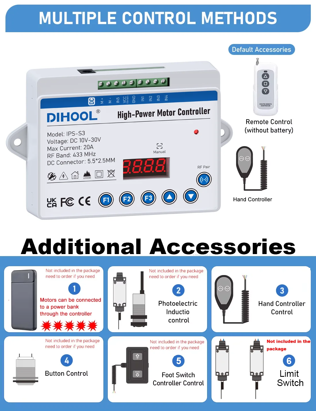 20A High Power Motor Controller for Lifting Column Remote Control Current Monitoring Overload Protection Programmable Operating