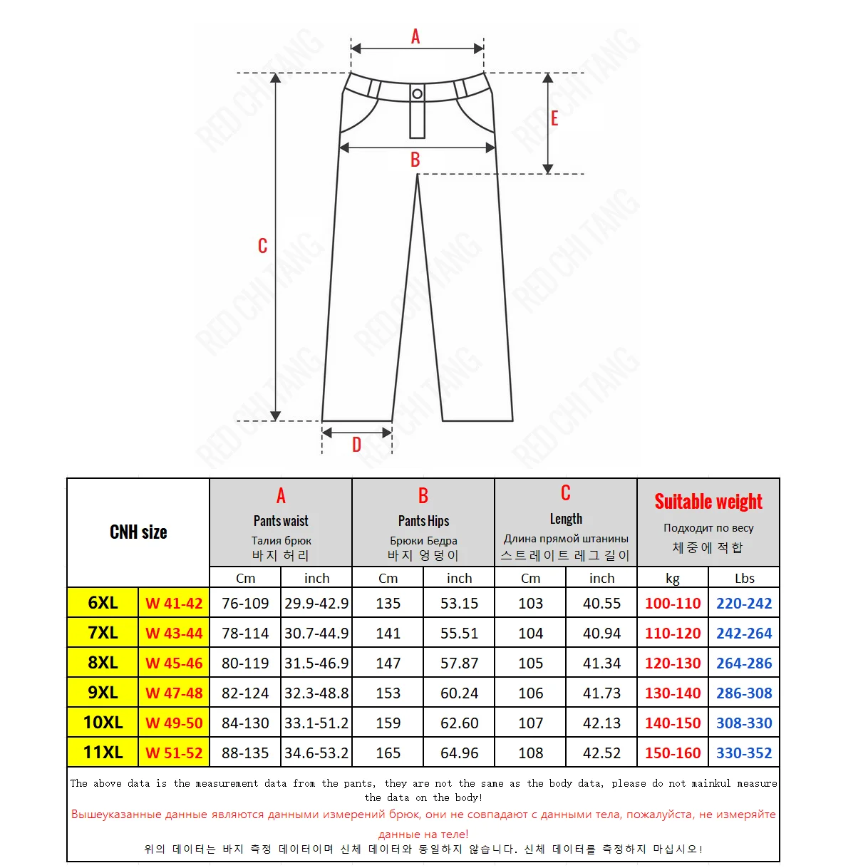 Big Size Clothes Winter Pants Men Thick Warm Fleece Lined Corduroy Trousers Male Extra Large Plus 160kg Fat 10XL Sports Joggers