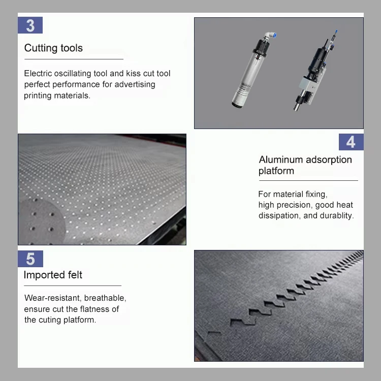 LCUT1625 Plotter da taglio per pelle sintetica digitale CNC di fabbrica per scarpe Taglierina per pelle ad alta precisione superiore