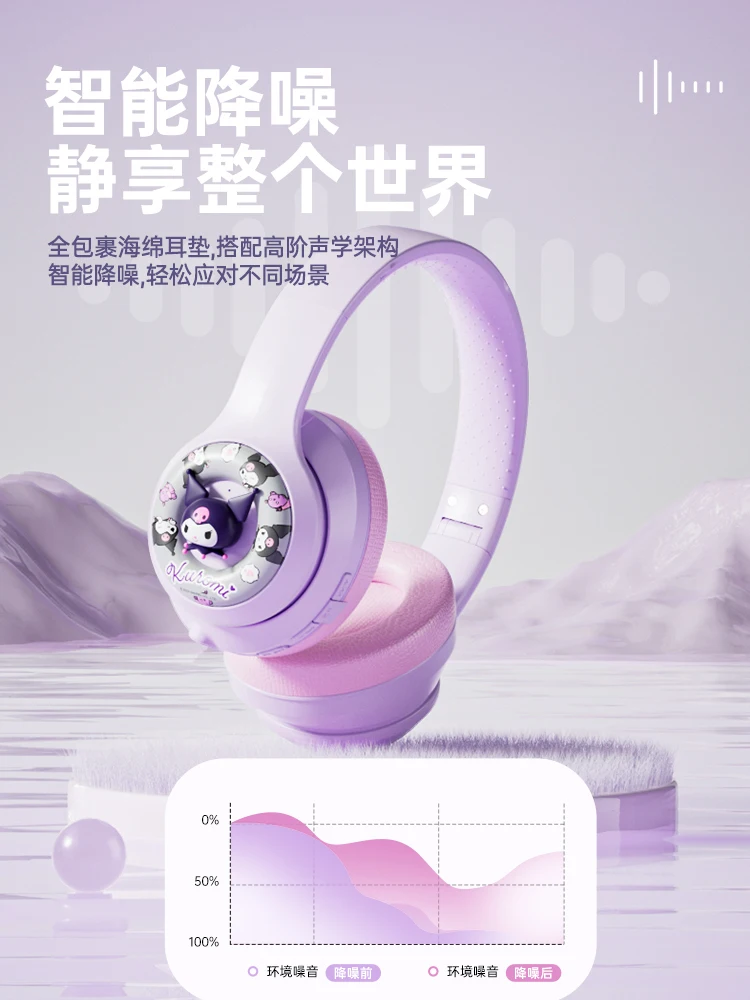 Genuine Anime Sanrio Bluetooth Earphones Cinnamoroll Figure Wireless Noise Cancelling Wired Headset Game Gift For Girl Boy Carto