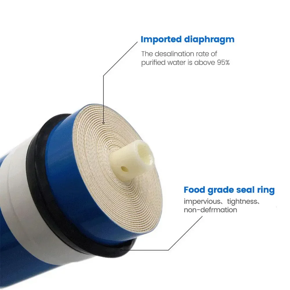 3013-400 Universal Fit for Water Purifier System400 GPD Reverse Osmosis Membrane RO Filter Cartridge HID