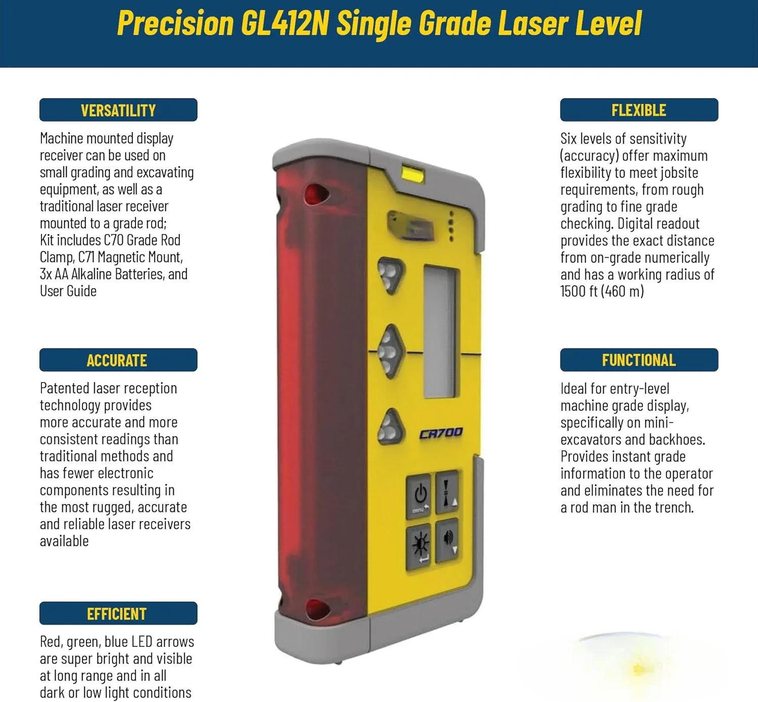 Christmas.Combination Laser Receiver with C70 Rod Clamp, C71 Magnetic Mount, Patented Reception Technology